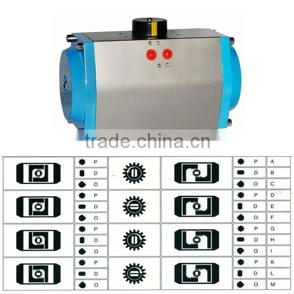 GT Series Double Acting Pneumatic Actuator