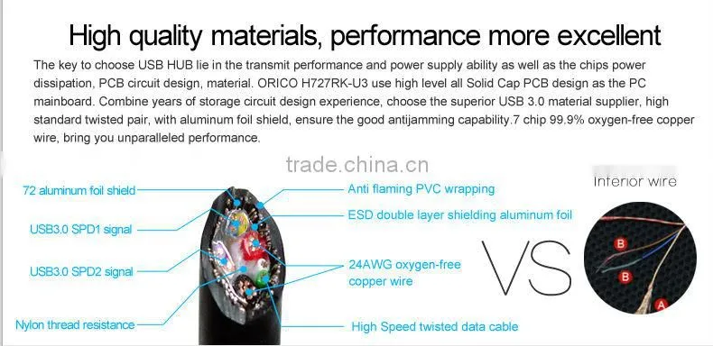 ORICO DCW-4U 4 Port smart usb wall charger for table phone with rechangeble AC plug