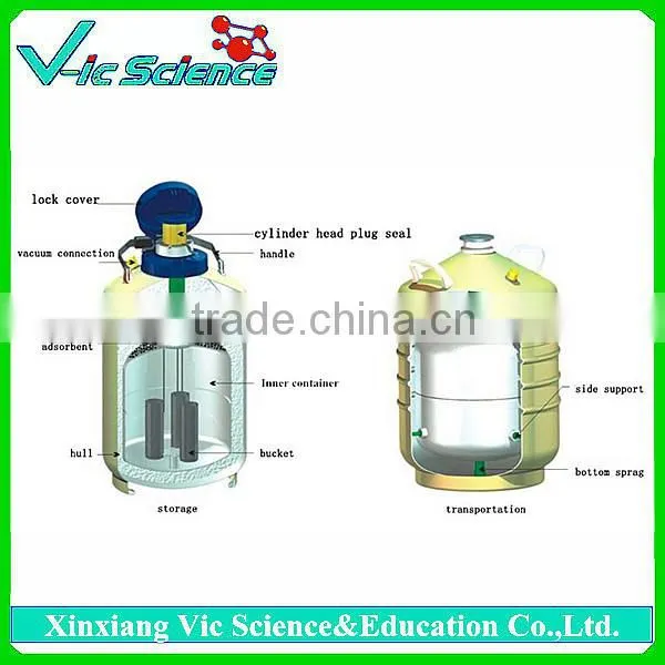 Chemical small capacity liquid nitrogen storage container price
