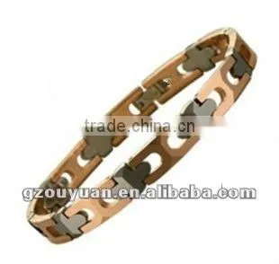 Square design high polished beautiful tungsten bracelet