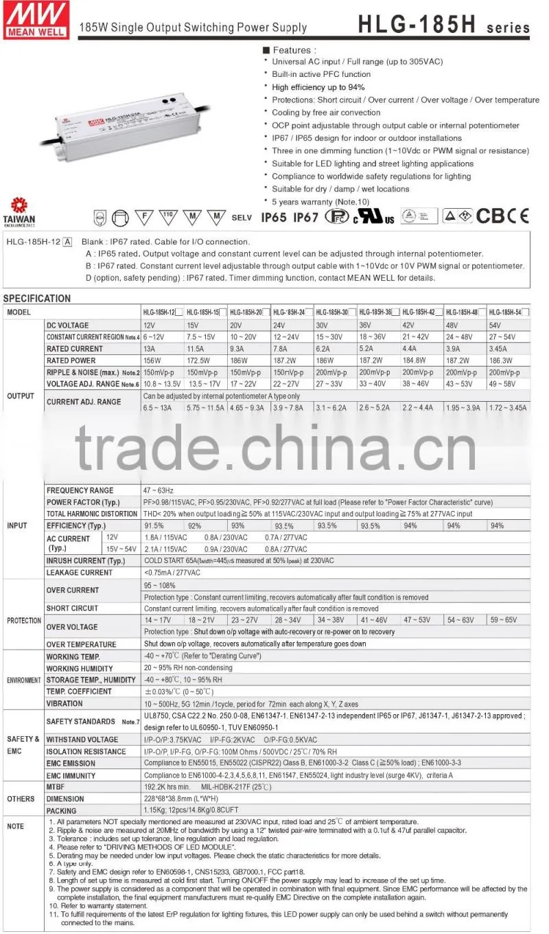 UL ETL TUV CE ROHS meanwell 45w led driver