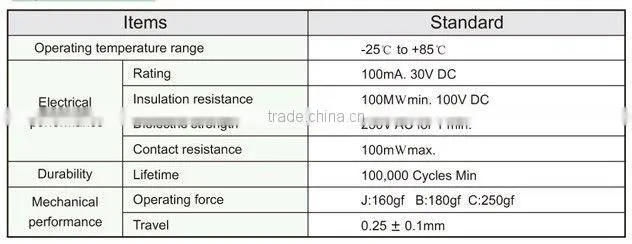 touch light switch capacitive touch switch FLS608