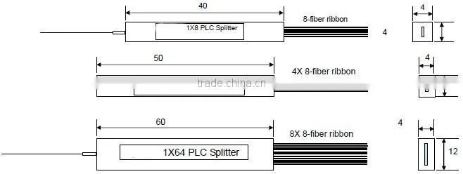 fiber optic Bare fiber PLC Splitter