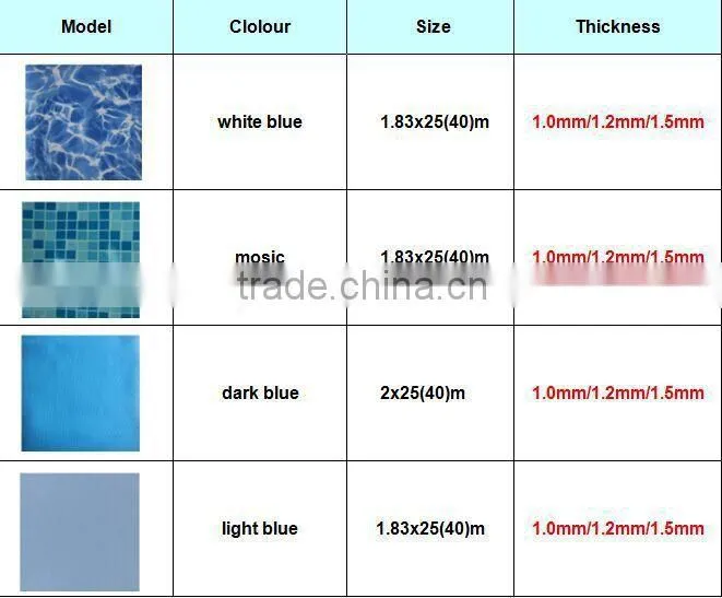 Swimming pool equipment 1.5mm thickness high quality pvc pool liner material