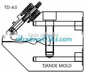 extrusion die mould for extrusion cast film die