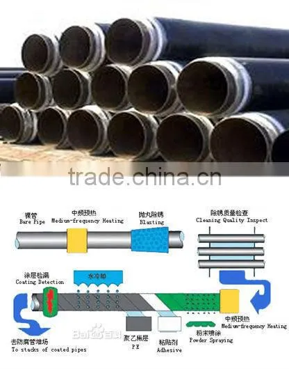 SEAMLESS STEEL PIPE
