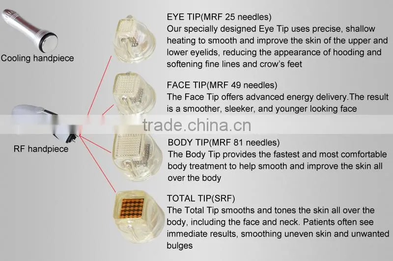 Fractional rf microneedle, cooling handpiece and RF handpiece, multiple treatment tips