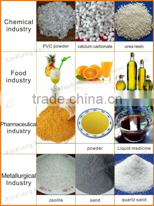 450mm liquid medicine vibration filter sieve