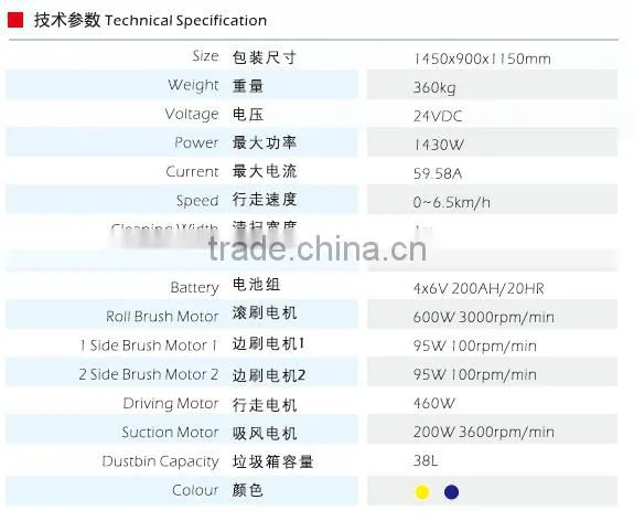 Driving type sweeping Machine/Cab sweeping machine for sale