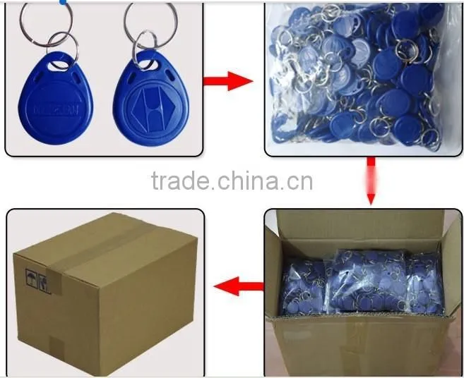 Packaging & Shipping keychain free samples