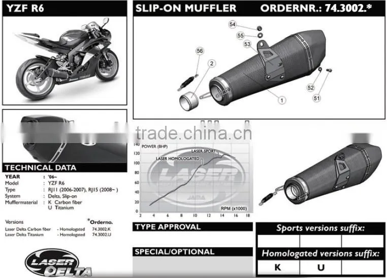 For Yamaha YZF R6 2006 2007 Motorcycle Exhaust Pipe LASER Delta slip-on muffler