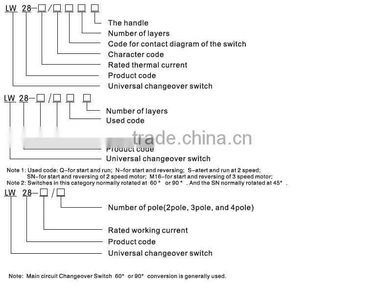 LW28-20 2P 690V 20A 3 positons Universal Changeover Switch Rotary Switch 63 amp changeover switch price