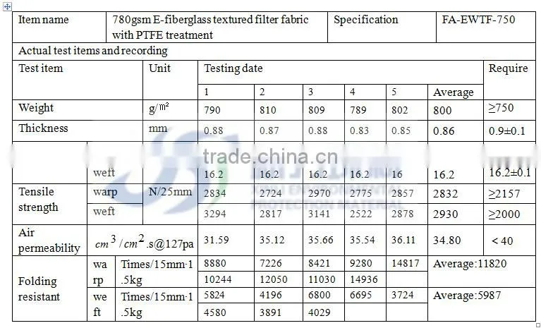 high quality fiberglass filter bag standard for power plant and other industrial