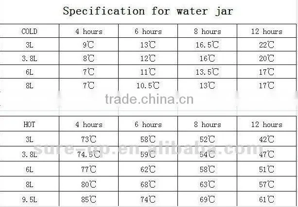 12Liter,14Liter standing water dispenser, stainless steel hot and cold water dispensers for sale