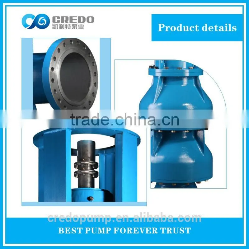 vertical turbine pump for 380V,400V,690V,6KV,6.6KV