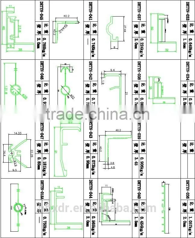 good price aluminum profile for solar panel