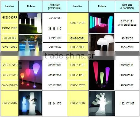 LED Garden Light With Music Control GKD-167TR