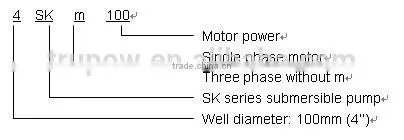 1hp deep well water pump 0.75kw