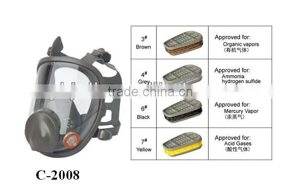 high quality plastic-shelled filter disc dust mask
