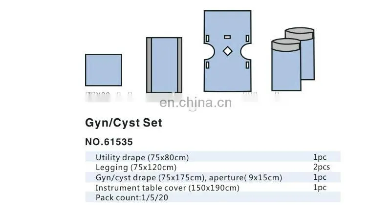 Sbetter High Quality Gyn Set
