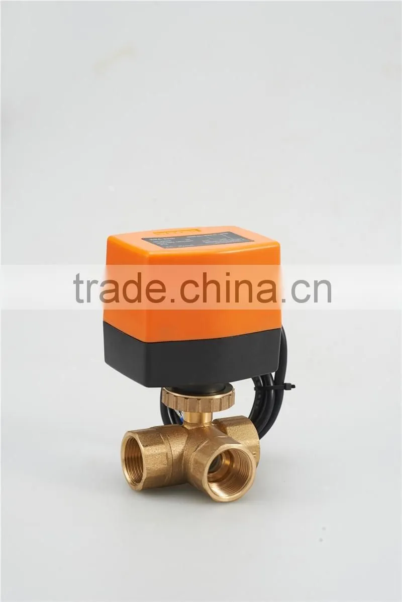 Popular High Qulity Best Selling Api Valve