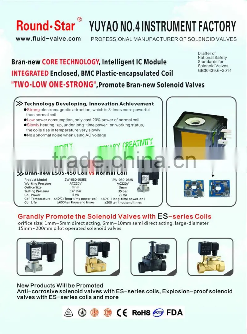 solenoid valves with ES-series coils