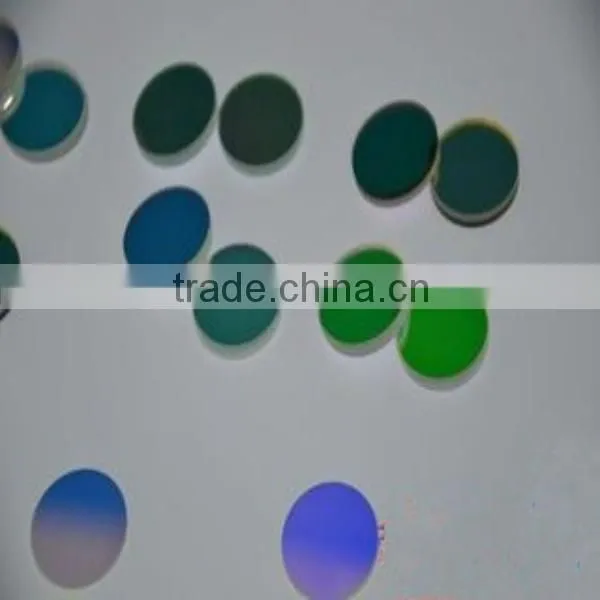 Optical filter for Camera, projector and other instrument