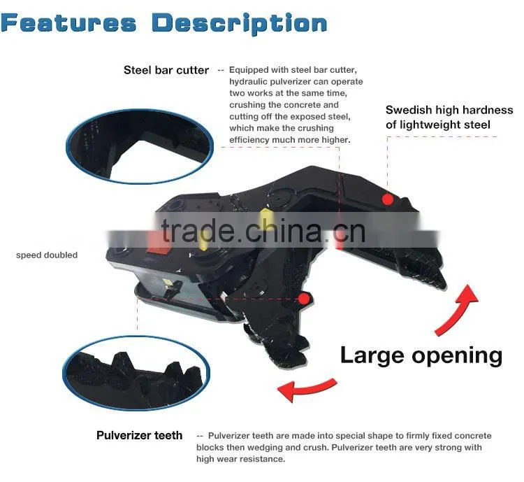 New type hydraulic demolition Rotate / fix pulverizer, hydraulic demolition Rotate / fix pulverizer for demolition equipment