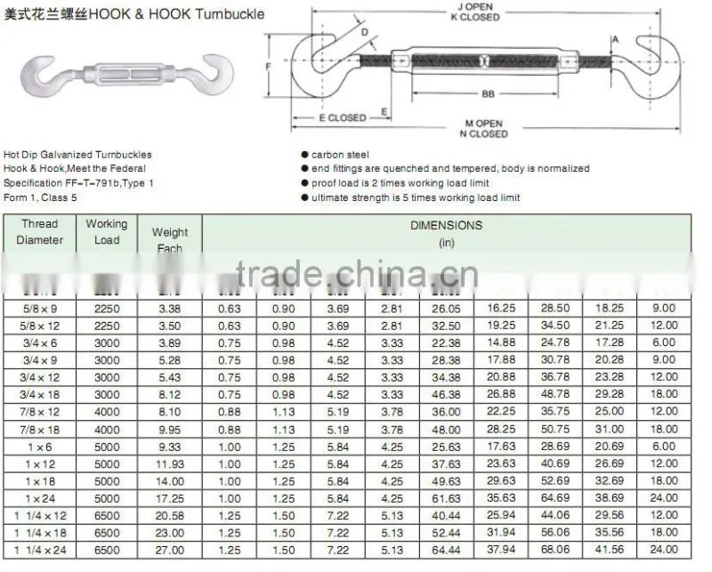 Galvanized Eye & Hook Small Size Turnbuckle