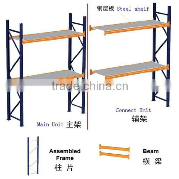2014 guangzhou mental dinner plate racks