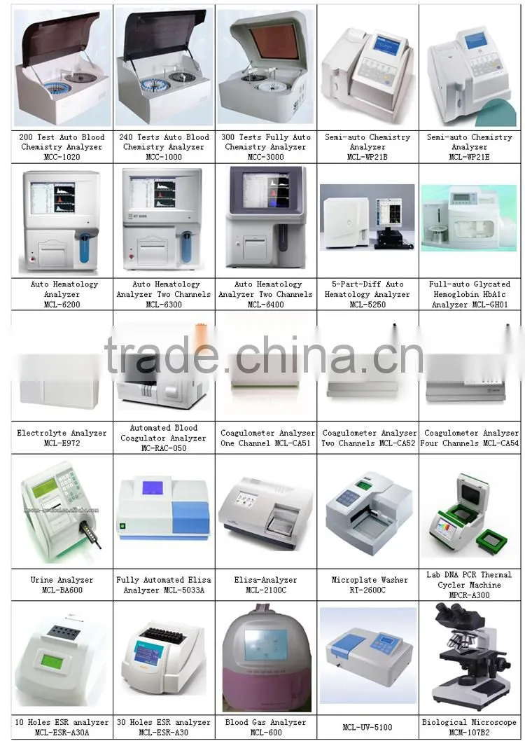 MC-TGL-24MC Benchtop High-speed Refrigerated Centrifuge