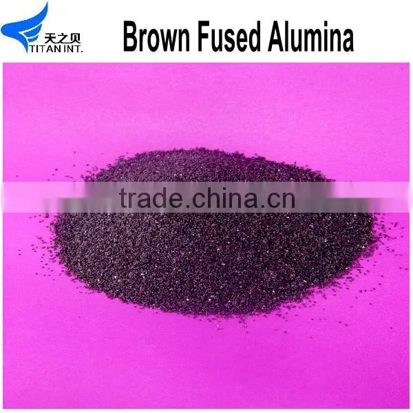 Brown Fused Alumina White Fused Alumina