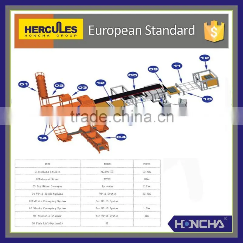 Oversea China made hydraulic block machine for sale