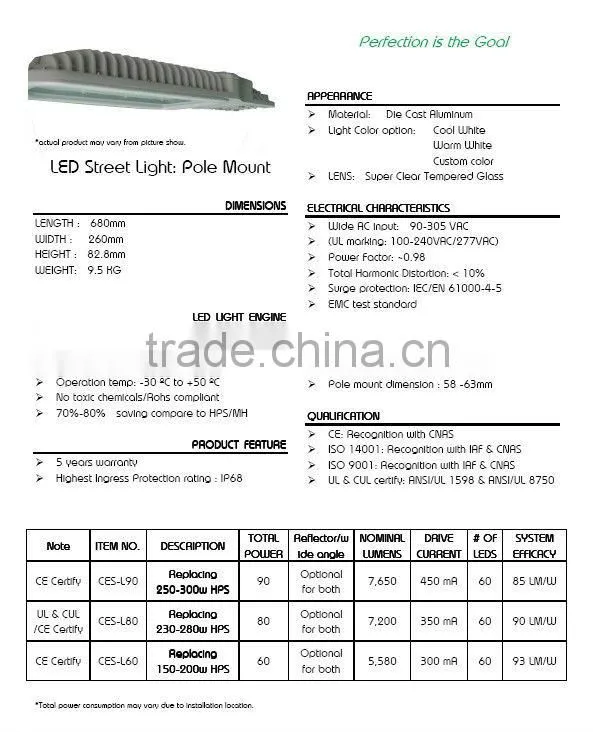 ul dlc ce approved High power LED street light with bridgelux / cree beads
