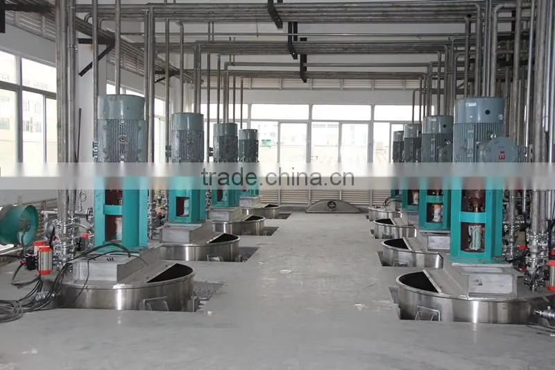 Printing Inks Production Line