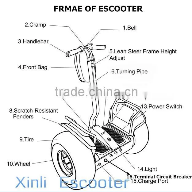 Ecorider hot selling off road self balancing electric scooter