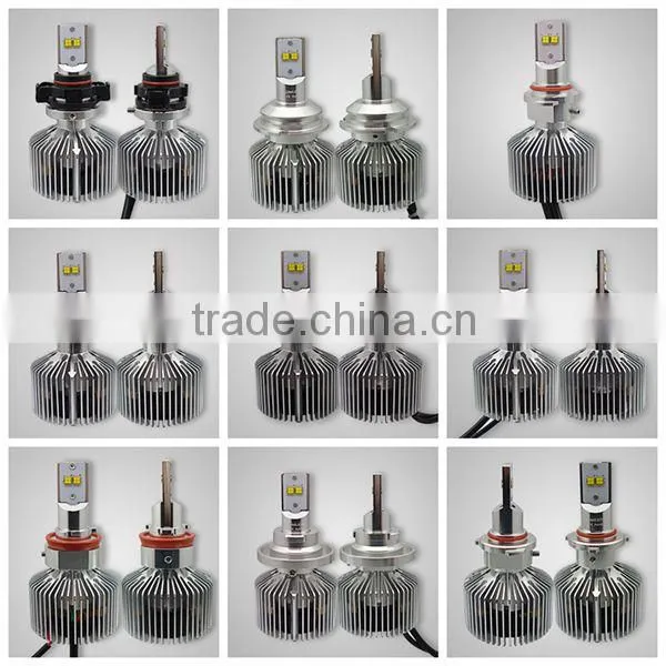 led Auto Headlight H11 Hot Sale H1 H3 H4 H7 H8 H9 H10 H13 9005 9006 40W Led Headlight Led Car Headlight