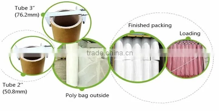 Mattress Interlining Nonwoven Fabric, Non woven Roll for Furniture and Sofa