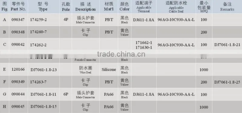 Factory Provide Directly Rj45 Waterproof Connector