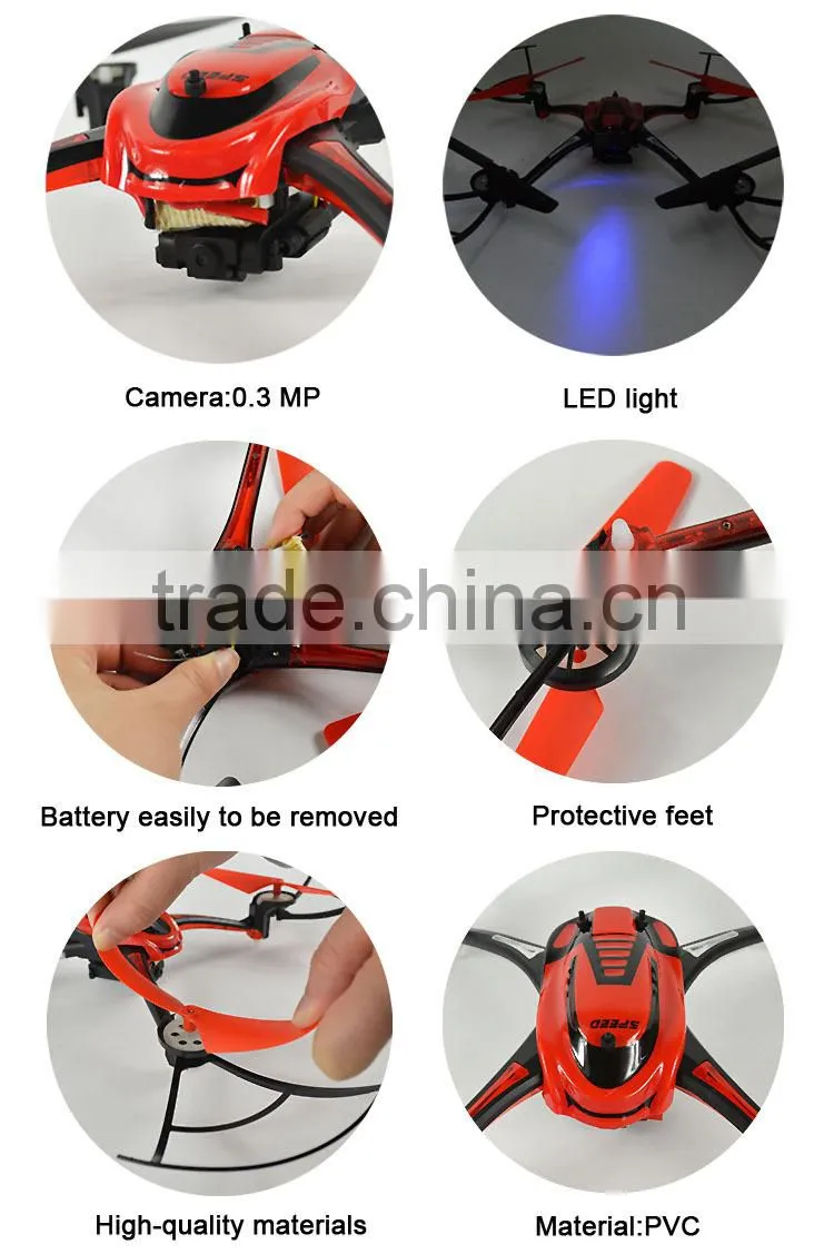 Headless & Auto Home 2.4G wifi rc drone fpv toys with camera.