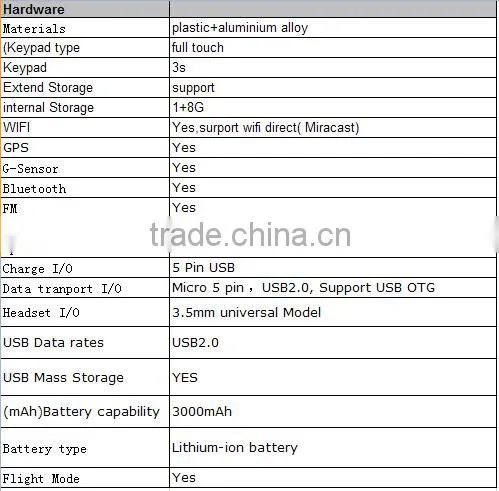 7inch NFC Androide 4.4 IPS 3G calling Tablet