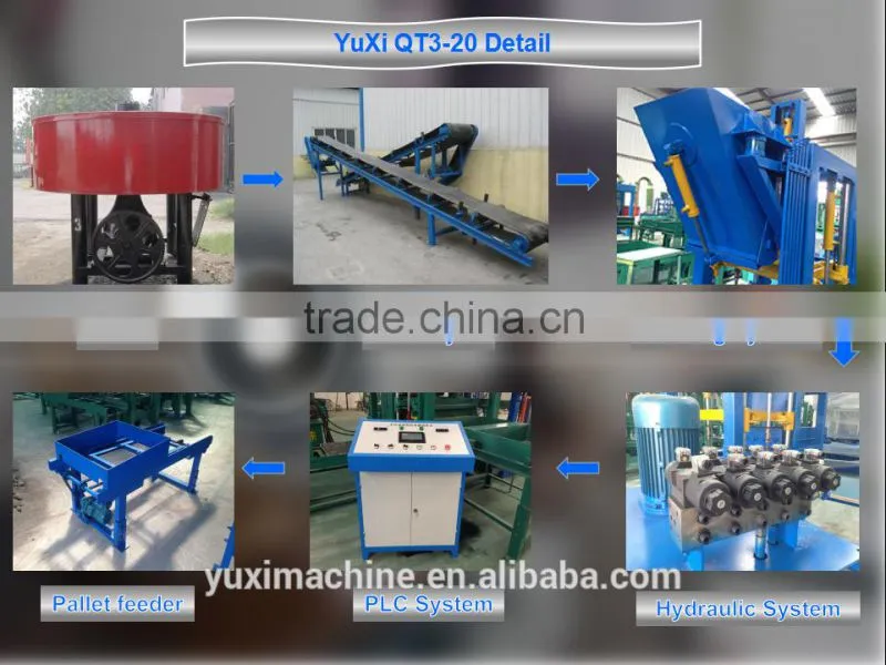 Price for buyer QT3-20 cement brick making machine price / automatic brick machine