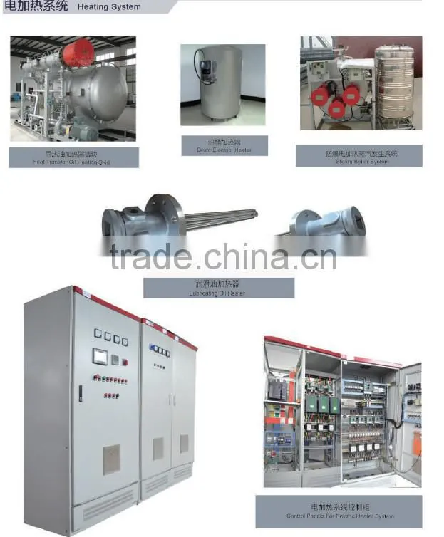 Mica Heating Cores for cross flow blower with motor