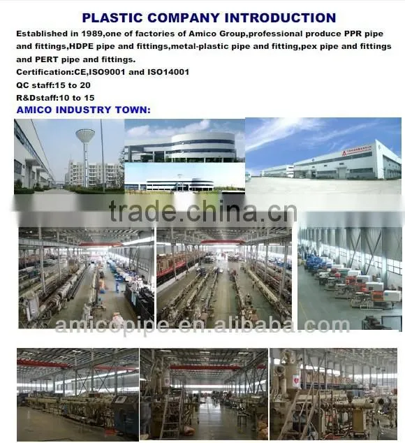 PPR Water Pipe with PN10 PN16PN20