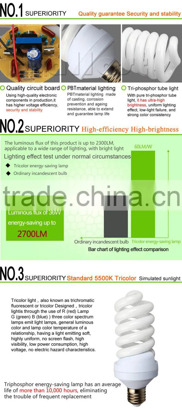 Full spiral 45W photography light high luminous output