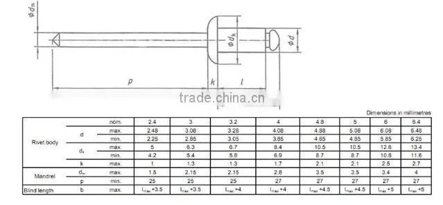 Aluminum and steel open end flange head blind rivet