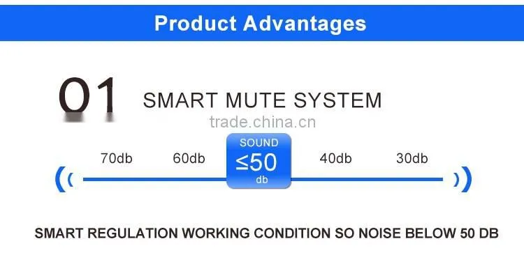 Hot selling over-heat design industrial ups