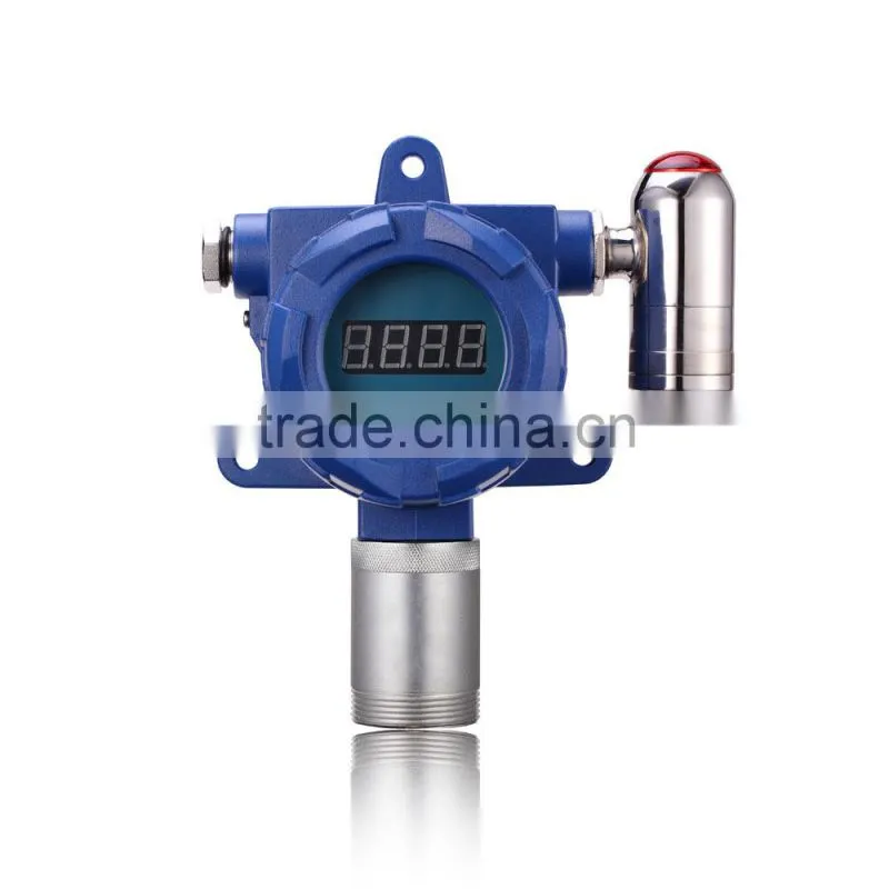 Fixed online co carbon monoxide detector with relay