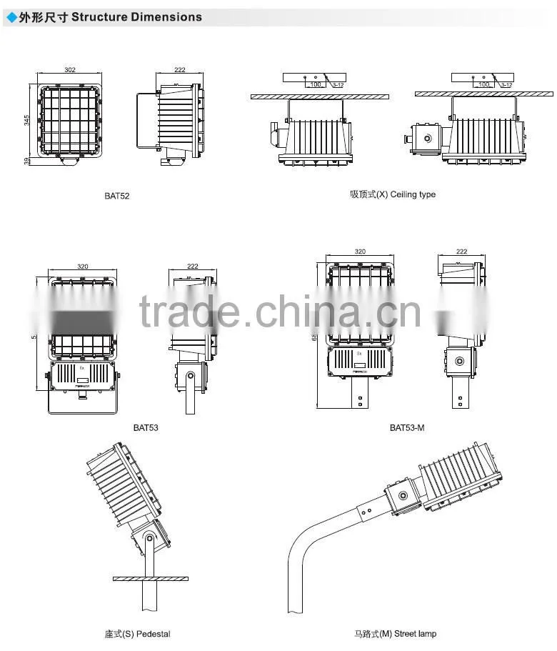 BAT55 Explosion-proof energy-efficient LED floodlight lamp