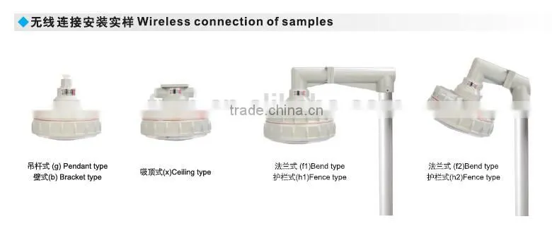Approval LED china supplier explosion proof light